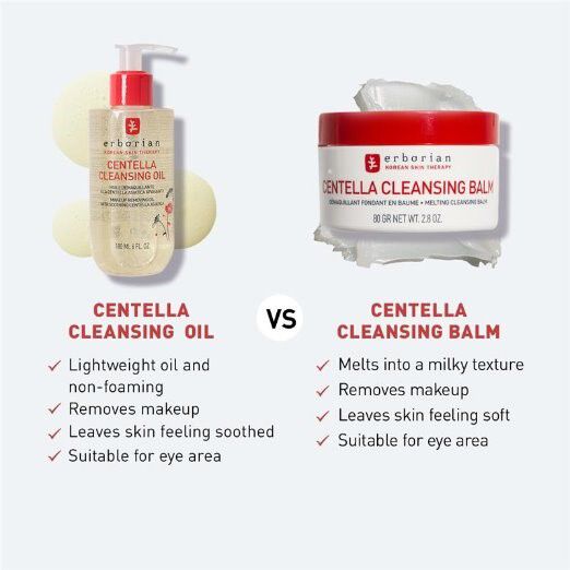 Centella Cleansing Balm 80gr | Erborian US